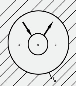 Emissivity Drawing