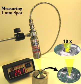 Infrared Temperature Sensor Measuring 1 mm Spot Target