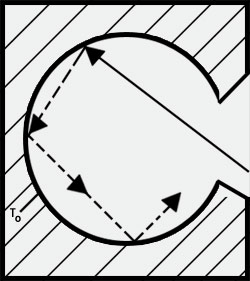 Emissivity Drawing